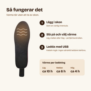 Värmesulor “varma fötter hela dagen”