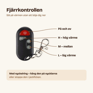 Värmesulor “varma fötter hela dagen”